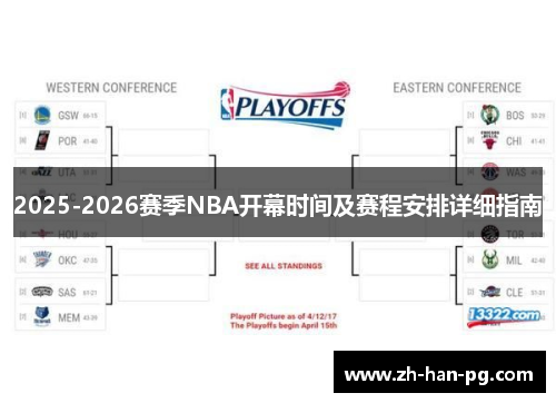 2025-2026赛季NBA开幕时间及赛程安排详细指南