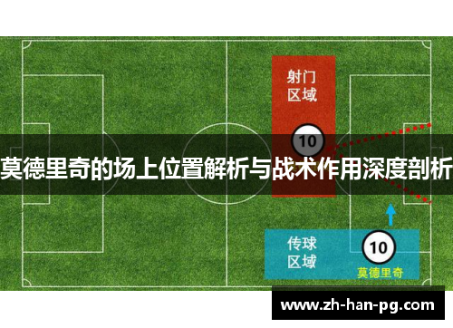 莫德里奇的场上位置解析与战术作用深度剖析