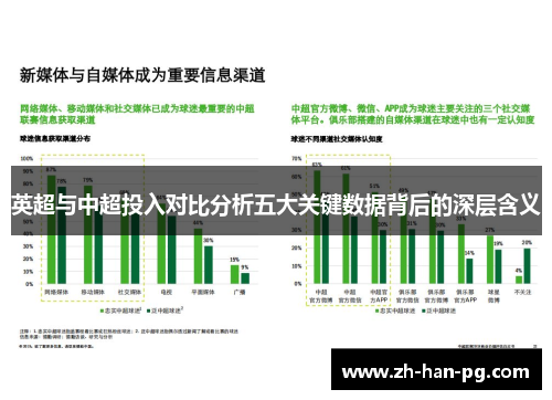 英超与中超投入对比分析五大关键数据背后的深层含义
