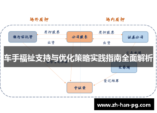 车手福祉支持与优化策略实践指南全面解析