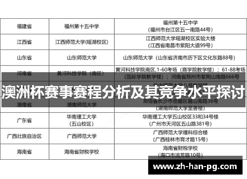 澳洲杯赛事赛程分析及其竞争水平探讨 澳洲杯赛事赛程分析及其竞争水平探讨