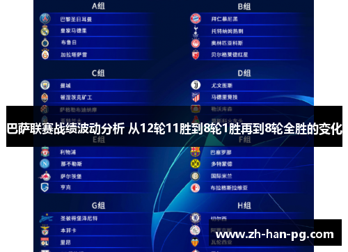 巴萨联赛战绩波动分析 从12轮11胜到8轮1胜再到8轮全胜的变化