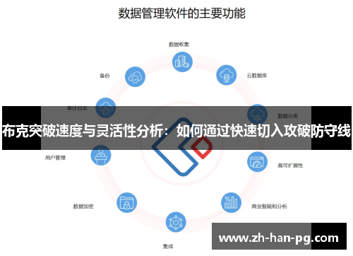 布克突破速度与灵活性分析：如何通过快速切入攻破防守线