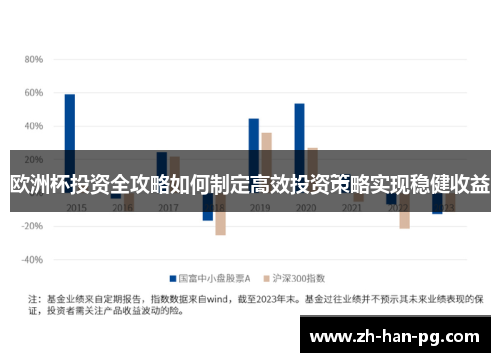 欧洲杯投资全攻略如何制定高效投资策略实现稳健收益 欧洲杯投资全攻略如何制定高效投资策略实现稳健收益