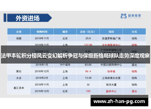 法甲本轮积分榜风云变幻解析争冠与保级新格局球队走势深度观察