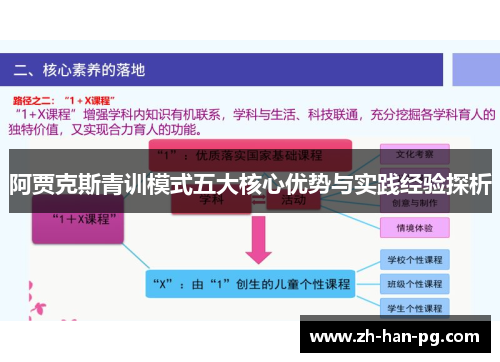 阿贾克斯青训模式五大核心优势与实践经验探析