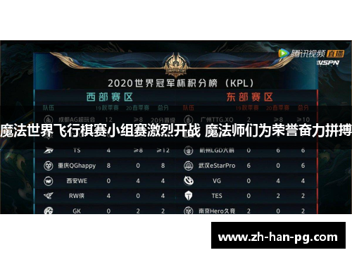 魔法世界飞行棋赛小组赛激烈开战 魔法师们为荣誉奋力拼搏