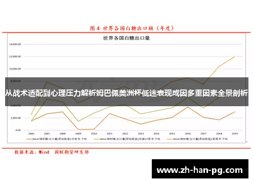 从战术适配到心理压力解析姆巴佩美洲杯低迷表现成因多重因素全景剖析