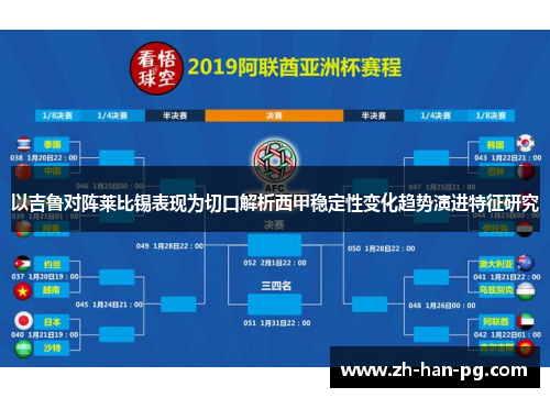 以吉鲁对阵莱比锡表现为切口解析西甲稳定性变化趋势演进特征研究